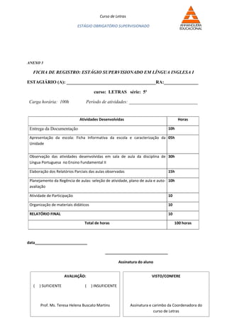 Curso de Letras

                             ESTÁGIO OBRIGATÓRIO SUPERVISIONADO




ANEXO 3

  FICHA DE REGISTRO: ESTÁGIO SUPERVISIONADO EM LÍNGUA INGLESA I

ESTAGIÁRIO (A): _______________________________________RA:_______________

                                       curso: LETRAS série: 5ª

Carga horária: 100h                Período de atividades: ______________________________


                              Atividades Desenvolvidas                                 Horas

 Entrega da Documentação                                                         10h

 Apresentação da escola: Ficha Informativa da escola e caracterização da 05h
 Unidade


 Observação das atividades desenvolvidas em sala de aula da disciplina de 30h
 Língua Portuguesa no Ensino Fundamental II

 Elaboração dos Relatórios Parciais das aulas observadas                         15h

 Planejamento da Regência de aulas: seleção de atividade, plano de aula e auto- 10h
 avaliação

 Atividade de Participação                                                       10

 Organização de materiais didáticos                                              10

 RELATÓRIO FINAL                                                                 10

                                Total de horas                                        100 horas



data_________________________

                                             ______________________________

                                                       Assinatura do aluno


                      AVALIAÇÃO:                                         VISTO/CONFERE

   (   ) SUFICIENTE              (    ) INSUFICIENTE

                                                                                                  21

       Prof. Ms. Teresa Helena Buscato Martins               Assinatura e carimbo da Coordenadora do
                                                                           curso de Letras
 