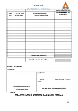 Curso de Letras

                                ESTÁGIO OBRIGATÓRIO SUPERVISIONADO
                                                                                 Assinatura do prof. ou
                                                                                      responsável
                                                                                 Assinatura do prof. ou
  Data       Total de horas                 Atividade desenvolvida                    responsável
   Data     Total de horas                   Atividade desenvolvida




                                        Total de horas desta folha


                                      Total de horas das duas folhas



Assinatura do(a) aluno(a): __________________________________________

Observações:

                                                  Visto/Confere



                                                    Créditos: ______________ horas realizadas na Escola-
                                                  Campo


          Carimbo do Estabelecimento
                                                          Prof. Ms. Teresa Helena Buscato Martins
            e assinatura do Diretor

   ANEXO 5

            CARACTERIZAÇÃO E DESCRIÇÃO DA UNIDADE ESCOLAR:


                                                                                                    23
 