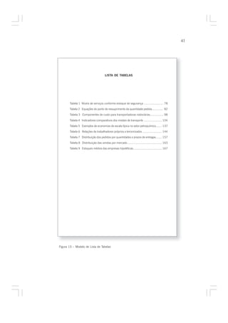 41




                                      LISTA DE TABELAS




       Tabela 1 Níveis de serviços conforme estoque de segurança ...................... 78
       Tabela 2 Equações do ponto de ressuprimento da quantidade pedida............. 82
       Tabela 3 Componentes de custo para transportadoras rodoviárias............... 98
       Tabela 4 Indicadores comparativos dos modais de transporte ..................... 104
       Tabela 5 Exemplos de economias de escala típica no setor petroquímico....... 137
       Tabela 6 Relações de trabalhadores próprios e terceirizados ...................... 144
       Tabela 7 Distribuição dos pedidos por quantidades e prazos de entregas....... 157
       Tabela 8 Distribuição das vendas por mercado....................................... 163
       Tabela 9 Estoques médios das empresas hipotéticas................................. 167




Figura 15 – Modelo de Lista de Tabelas
 