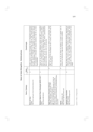 Bases de Dados Bibliográficos - Multidisciplinares


                      Nome / Endereço                        Acesso                                    Caracterização
                                                             P      R
 Banco de Teses                                              X          Contém resumos e outras informações de teses e dissertações apresentadas
 (Capes)                                                                aos programas de pós-graduação do País, a partir de 1987. Permite pesquisa
 http://www.capes.gov.br/servicos/bancoteses.htm                        por autor, assunto e instituição. As informações constantes desta base são
                                                                        fornecidas diretamente à Capes pelos programas de pós-graduação mantidos
                                                                        por universidades e instituições de pesquisa brasileiras, e são de sua inteira
                                                                        responsabilidade.

 Biblioteca Digital de Teses e Dissertações (BDTD) (IBICT,   X          Trata-se de um consórcio de bibliotecas mantido pelo IBICT e compartilha
 CNPq)                                                                  dados com a Networked Digital Library of Theses and Dissertations (NDLT),
 http://www.bdtd.ibict.br                                               banco de dados internacional de bibliotecas digitais de teses e dissertações.
                                                                        Cada Universidade, por sua vez, ao manter sua BDTD, automaticamente
                                                                        figura tanto na base nacional, como na internacional.

 Digital Dissertations (Dissertation Abstracts)                    X*   Referências e resumos de mais de um milhão de teses produzidas, desde
 (ProQuest Information and Learning, USA )                              1861, em mais de mil universidades de todo o mundo; inclui ainda mais de
 http://www.periodicoscapes.gov.br                                      40 mil dissertações.
 Obs.: Se sua instituição não for assinante do Portal de
 Periódicos Capes, consulte esta base através da URL:
 http://www.proquest.com/products_umi/dissertations/disex
 press.shtml

 Ingenta                                                           X*   Cobre mais de 30 mil títulos de periódicos. O acesso é gratuito para os
 (Ingenta Institute, UK)                                                sumários e as referências e pago para obtenção de textos completos.
 http://www.ingentaconnect.com/

 Legislação Federal Brasileira                               X          Base de dados que reúne a Legislação Republicana Brasileira, organizada por
 (Senado Federal)                                                       referências (tipo, número da publicação, ementa e outros dados relacionados
 http://www.senado.gov.br/sf                                            a norma jurídica, tais como alterações, republicações retificações, partes
                                                                        vedadas etc) e Resumos padronizados, a maior parte acompanhada de texto
                                                                        integral.
                                                                                                                                                         109




Legenda: P= Público R=Regulamentado
 