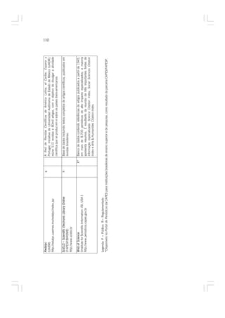 Redalyc
Red                                                          x            A Red de Revistas Cientificas de América Latina, el Caribe, Espana y
                                                                                                                                                           110

(UAEM)                                                                    Portugal, iniciativa da Universidad Autônoma de Estado de México (UAEM),
http://redalyc.uaemex.mx/redalyc/index.jsp                                reúne 510 revistas e 80mil artigos, com o objetivo de divulgar a atividade
                                                                          científica que se produz em e sobre os países ibero-americanos.

SciELO – Scientific Electronic Library Online                X            Base de dados incluindo textos completos de artigos científicos, publicados em
(FAPESP/BIREME)                                                           revistas brasileiras.
http://www.scielo.br

Web o Science
       of                                                           X*    Banco de dados contendo referências de artigos publicados a partir de 1945,
(Institute for Scientific Information- ISI, USA )                         em mais de 8.700 periódicos de alto impacto especializados; a maioria
http://www.periodicos.capes.gov.br                                        apresenta resumos. É resultante da reunião de três importantes fontes de
                                                                          informação especializada: Science Citation Index, Social Sciences Citation
                                                                          Index e Arts & Humanities Citation Index.


Legenda: P = Público R= Regulamentado
*Disponíveis no Portal de Periódicos da CAPES para instituições brasileiras de ensino superior e de pesquisa, como resultado da parceria CAPES/FAPESP.
 