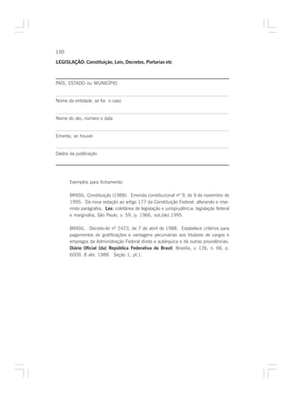 130

LEGISLAÇÃO: Constituição, Leis, Decretos, Portarias etc



PAÍS, ESTADO ou MUNICÍPIO


Nome da entidade, se for o caso


Nome do ato, número e data


Ementa, se houver


Dados da publicação




      Exemplos para fichamento:

      BRASIL. Constituição (1988). Emenda constitucional nº 9, de 9 de novembro de
      1995. Dá nova redação ao artigo 177 da Constituição Federal, alterando e inse-
      rindo parágrafos. Lex: coletânea de legislação e jurisprudência: legislação federal
                           :
      e marginália, São Paulo, v. 59, p. 1966, out./dez.1995.

      BRASIL. Decreto-lei nº 2423, de 7 de abril de 1988. Estabelece critérios para
      pagamentos de gratificações e vantagens pecuniárias aos titulares de cargos e
      empregos da Administração Federal direta e autárquica e dá outras providências.
      Diário Oficial [da] República Federativa do Brasil, Brasília, v. 126, n. 66, p.
      6009, 8 abr. 1988. Seção 1, pt.1.
 