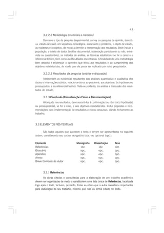 45

       3.2.2.2 Metodologia (materiais e métodos)
        Descreve o tipo de pesquisa (experimental, survey ou pesquisa de opinião, descriti-
va, estudo de caso), em seqüência cronológica, associando o problema, o objeto de estudo,
as hipóteses e o objetivo, de modo a permitir a interpretação dos resultados. Deve incluir a
população, a coleta de dados (análise documental, observação participante ou não, entre-
vista ou questionário), os métodos de análise, as técnicas estatísticas (se for o caso) e o
referencial teórico, bem como as dificuldades encontradas. A finalidade de uma metodologia
bem descrita é evidenciar o caminho que levou aos resultados e ao cumprimento dos
objetivos estabelecidos, de modo que ela possa ser replicada por outro pesquisador.

       3.2.2.3 Resultados da pesquisa (análise e discussão)
       Apresentam as evidências resultantes das análises quantitativa e qualitativa dos
dados e informações obtidos, relacionando-os ao problema, aos objetivos, às hipóteses ou
pressupostos, e ao referencial teórico. Trata-se portanto, da análise e discussão dos resul-
tados do estudo.

       3.2.3 Conclusão (Considerações Finais e Recomendações)
       Alicerçada nos resultados, deve associá-los à confirmação (ou não) da(s) hipótese(s)
ou pressuposto(s), se for o caso, e aos objetivos estabelecidos. Inclui propostas e reco-
mendações para implementação de resultados e novas pesquisas, dando fechamento ao
trabalho.



3.3 ELEMENTOS PÓS-TEXTUAIS

      São todos aqueles que sucedem o texto e devem ser apresentados na seguinte
ordem, considerando seu caráter obrigatório (obr.) ou opcional (opc.):

Elemento                              Monografia       Dissertação        Tese
Referências                              obr.              obr.           obr.
Glossário                               opc.              opc.            opc.
Apêndice                                opc.              opc.            opc.
Anexo                                   opc.              opc.            opc.
Breve Currículo do Autor                opc.              opc.            opc.



       3.3.1 Referências
       As obras citadas e consultadas para a elaboração de um trabalho acadêmico
devem ser organizadas de modo a constituírem uma lista única de Referências, localizada
logo após o texto. Incluem, portanto, todas as obras que o autor considerou importantes
para elaboração do seu trabalho, mesmo que não as tenha citado no texto.
 