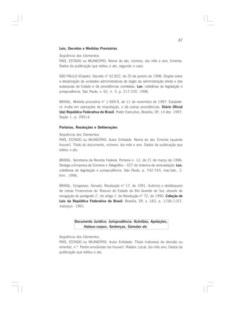 87

Leis, Decretos e Medidas Provisórias

Seqüência dos Elementos:
PAÍS, ESTADO ou MUNICÍPIO. Nome do ato, número, dia mês e ano. Ementa.
Dados da publicação que editou o ato, segundo o caso.

SÃO PAULO (Estado). Decreto nº 42.822, de 20 de janeiro de 1998. Dispõe sobre
a desativação de unidades administrativas de órgão da administração direta e das
autarquias do Estado e dá providências correlatas. Lex: coletânea de legislação e
                                                      :
jurisprudência, São Paulo, v. 62, n. 3, p. 217-220, 1998.

BRASIL. Medida provisória nº 1.569-9, de 11 de novembro de 1997. Estabele-
ce multa em operações de importação, e dá outras providências. Diário Oficial
[da] República Federativa do Brasil, Poder Executivo, Brasília, DF, 14 dez. 1997.
Seção 1, p. 29514.

Portarias, Resoluções e Deliberações

Seqüência dos Elementos:
PAÍS, ESTADO ou MUNICÍPIO. Autor Entidade. Nome do ato. Ementa [quando
houver]. Título do documento, número, dia mês e ano. Dados da publicação que
editou o ato.

BRASIL. Secretaria da Receita Federal. Portaria n. 12, de 21 de março de 1996.
Desliga a Empresa de Correios e Telegráfos – ECT do sistema de arrecadação. Lex:
                                                                               :
coletânea de legislação e jurisprudência, São Paulo, p. 742-743, mar./abr., 2.
trim. 1996.

BRASIL. Congresso. Senado. Resolução nº 17, de 1991. Autorizo o desbloqueio
de Letras Financeiras do Tesouro do Estado do Rio Grande do Sul, através de
revogação do parágrafo 2º, do artigo 1º da Resolução nº 72, de 1990. Coleção de
Leis da República Federativa do Brasil, Brasília, DF, v. 183, p. 1156-1157,
maio/jun. 1991.



          Documento Jurídico: Jurisprudência: Acórdãos, Apelações,
              Habeas-corpus, Sentenças, Súmulas etc

Seqüência dos Elementos:
PAÍS, ESTADO ou MUNICÍPIO. Autor Entidade. Título (natureza da decisão ou
ementa), n º. Partes envolvidas (se houver). Relator. Local, dia mês ano. Dados da
publicação que editou o ato.
 