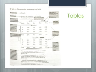 Tablas
 