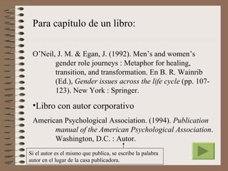 Para capítulo de un libro:

 O’Neil, J. M. & Egan, J. (1992). Men’s and women’s
        gender role journeys : Metaphor for healing,
        transition, and transformation. En B. R. Wainrib
        (Ed.), Gender issues across the life cycle (pp. 107-
        123). New York : Springer.

 •Libro con autor corporativo
 American Psychological Association. (1994). Publication
       manual of the American Psychological Association.
       Washington, D.C. : Autor.
Si el autor es el mismo que publica, se escribe la palabra
autor en el lugar de la casa publicadora.
 