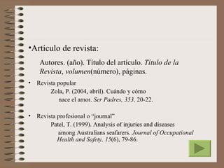 •Artículo de revista:
     Autores. (año). Título del artículo. Título de la
     Revista, volumen(número), páginas.
•   Revista popular
         Zola, P. (2004, abril). Cuándo y cómo
             nace el amor. Ser Padres, 353, 20-22.

•   Revista profesional o “journal”
         Patel, T. (1999). Analysis of injuries and diseases
            among Australians seafarers. Journal of Occupational
            Health and Safety, 15(6), 79-86.
 