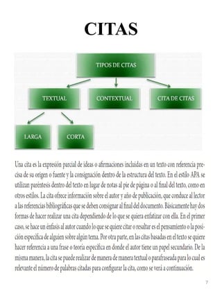 CITAS
7
 