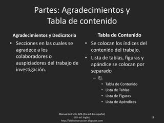 Partes: Agradecimientos y
Tabla de contenido
Agradecimientos y Dedicatoria
• Secciones en las cuales se
agradece a los
colaboradores o
auspiciadores del trabajo de
investigación.
Tabla de Contenido
• Se colocan los índices del
contenido del trabajo.
• Lista de tablas, figuras y
apándice se colocan por
separado
– Ej.
• Tabla de Contenido
• Lista de Tablas
• Lista de Figuras
• Lista de Apéndices
Manual de Estilo APA (3ra ed. En español)
(6th ed. Inglés)
http://biblioinstruccion.blogspot.com
18
 