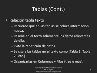 Tablas (Cont.)
• Relación tabla texto
– Recuerde que en las tablas se coloca información
nueva.
– Reseñe en el texto solamente los datos relevantes
de ella.
– Evite la repetición de datos.
– Se cita a las tablas en el texto como (Tabla 1, Tabla
2, etc.)
– Organizarlas en Columnas y Filas (tres o más).
Manual de Estilo APA (3ra ed. En español)
(6th ed. Inglés)
http://biblioinstruccion.blogspot.com
28
 