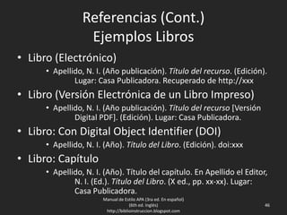 Referencias (Cont.)
Ejemplos Libros
• Libro (Electrónico)
• Apellido, N. I. (Año publicación). Título del recurso. (Edición).
Lugar: Casa Publicadora. Recuperado de http://xxx
• Libro (Versión Electrónica de un Libro Impreso)
• Apellido, N. I. (Año publicación). Título del recurso [Versión
Digital PDF]. (Edición). Lugar: Casa Publicadora.
• Libro: Con Digital Object Identifier (DOI)
• Apellido, N. I. (Año). Título del Libro. (Edición). doi:xxx
• Libro: Capítulo
• Apellido, N. I. (Año). Título del capítulo. En Apellido el Editor,
N. I. (Ed.). Título del Libro. (X ed., pp. xx-xx). Lugar:
Casa Publicadora.
Manual de Estilo APA (3ra ed. En español)
(6th ed. Inglés)
http://biblioinstruccion.blogspot.com
46
 