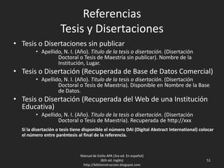 Referencias
Tesis y Disertaciones
• Tesis o Disertaciones sin publicar
• Apellido, N. I. (Año). Titulo de la tesis o disertación. (Disertación
Doctoral o Tesis de Maestría sin publicar). Nombre de la
Institución, Lugar.
• Tesis o Disertación (Recuperada de Base de Datos Comercial)
• Apellido, N. I. (Año). Titulo de la tesis o disertación. (Disertación
Doctoral o Tesis de Maestría). Disponible en Nombre de la Base
de Datos.
• Tesis o Disertación (Recuperada del Web de una Institución
Educativa)
• Apellido, N. I. (Año). Titulo de la tesis o disertación. (Disertación
Doctoral o Tesis de Maestría). Recuperada de http://xxx
Si la disertación o tesis tiene disponible el número DAI (Digital Abstract International) colocar
el número entre paréntesis al final de la referencia.
Manual de Estilo APA (3ra ed. En español)
(6th ed. Inglés)
http://biblioinstruccion.blogspot.com
51
 