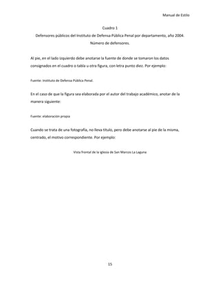 Manual de Estilo
15
Cuadro 1
Defensores públicos del Instituto de Defensa Pública Penal por departamento, año 2004.
Número de defensores.
Al pie, en el lado izquierdo debe anotarse la fuente de donde se tomaron los datos
consignados en el cuadro o tabla u otra figura, con letra punto diez. Por ejemplo:
Fuente: Instituto de Defensa Pública Penal.
En el caso de que la figura sea elaborada por el autor del trabajo académico, anotar de la
manera siguiente:
Fuente: elaboración propia
Cuando se trata de una fotografía, no lleva título, pero debe anotarse al pie de la misma,
centrado, el motivo correspondiente. Por ejemplo:
Vista frontal de la iglesia de San Marcos La Laguna
 