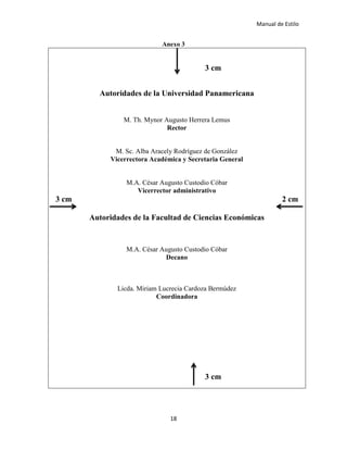 Manual de Estilo
18
Anexo 3
3 cm
Autoridades de la Universidad Panamericana
M. Th. Mynor Augusto Herrera Lemus
Rector
M. Sc. Alba Aracely Rodríguez de González
Vicerrectora Académica y Secretaria General
M.A. César Augusto Custodio Cóbar
Vicerrector administrativo
3 cm 2 cm
Autoridades de la Facultad de Ciencias Económicas
M.A. César Augusto Custodio Cóbar
Decano
Licda. Miriam Lucrecia Cardoza Bermúdez
Coordinadora
3 cm
 