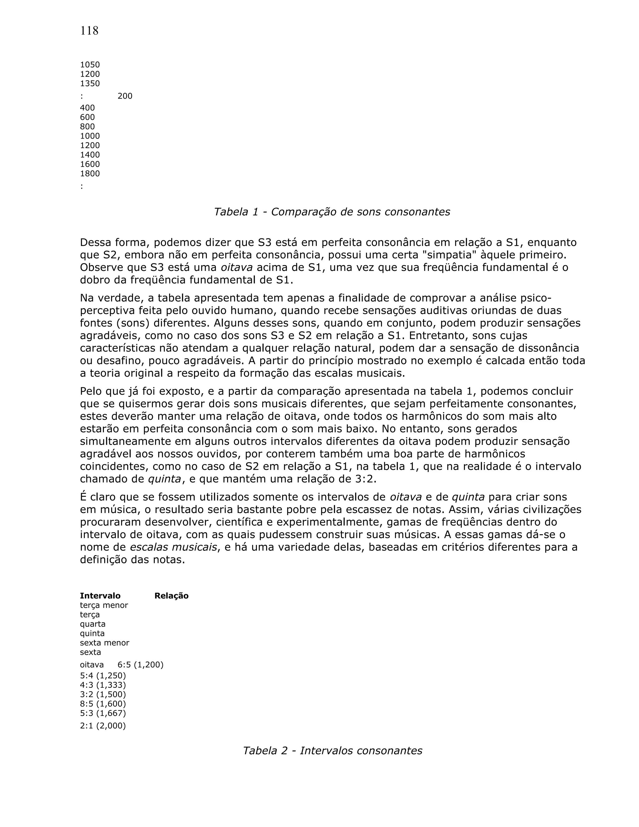 118
1050
1200
1350
: 200
400
600
800
1000
1200
1400
1600
1800
:
Tabela 1 - Comparação de sons consonantes
Dessa forma, podemos dizer que S3 está em perfeita consonância em relação a S1, enquanto
que S2, embora não em perfeita consonância, possui uma certa "simpatia" àquele primeiro.
Observe que S3 está uma oitava acima de S1, uma vez que sua freqüência fundamental é o
dobro da freqüência fundamental de S1.
Na verdade, a tabela apresentada tem apenas a finalidade de comprovar a análise psico-
perceptiva feita pelo ouvido humano, quando recebe sensações auditivas oriundas de duas
fontes (sons) diferentes. Alguns desses sons, quando em conjunto, podem produzir sensações
agradáveis, como no caso dos sons S3 e S2 em relação a S1. Entretanto, sons cujas
características não atendam a qualquer relação natural, podem dar a sensação de dissonância
ou desafino, pouco agradáveis. A partir do princípio mostrado no exemplo é calcada então toda
a teoria original a respeito da formação das escalas musicais.
Pelo que já foi exposto, e a partir da comparação apresentada na tabela 1, podemos concluir
que se quisermos gerar dois sons musicais diferentes, que sejam perfeitamente consonantes,
estes deverão manter uma relação de oitava, onde todos os harmônicos do som mais alto
estarão em perfeita consonância com o som mais baixo. No entanto, sons gerados
simultaneamente em alguns outros intervalos diferentes da oitava podem produzir sensação
agradável aos nossos ouvidos, por conterem também uma boa parte de harmônicos
coincidentes, como no caso de S2 em relação a S1, na tabela 1, que na realidade é o intervalo
chamado de quinta, e que mantém uma relação de 3:2.
É claro que se fossem utilizados somente os intervalos de oitava e de quinta para criar sons
em música, o resultado seria bastante pobre pela escassez de notas. Assim, várias civilizações
procuraram desenvolver, científica e experimentalmente, gamas de freqüências dentro do
intervalo de oitava, com as quais pudessem construir suas músicas. A essas gamas dá-se o
nome de escalas musicais, e há uma variedade delas, baseadas em critérios diferentes para a
definição das notas.
Intervalo Relação
terça menor
terça
quarta
quinta
sexta menor
sexta
oitava 6:5 (1,200)
5:4 (1,250)
4:3 (1,333)
3:2 (1,500)
8:5 (1,600)
5:3 (1,667)
2:1 (2,000)
Tabela 2 - Intervalos consonantes
 