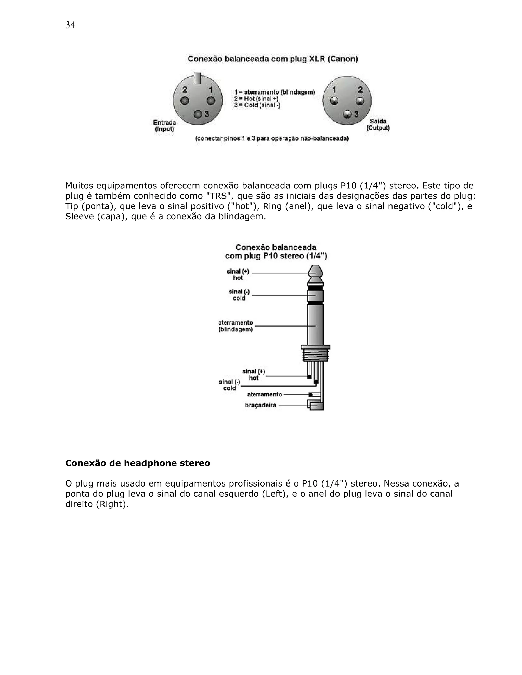 34
Muitos equipamentos oferecem conexão balanceada com plugs P10 (1/4") stereo. Este tipo de
plug é também conhecido como "TRS", que são as iniciais das designações das partes do plug:
Tip (ponta), que leva o sinal positivo ("hot"), Ring (anel), que leva o sinal negativo ("cold"), e
Sleeve (capa), que é a conexão da blindagem.
Conexão de headphone stereo
O plug mais usado em equipamentos profissionais é o P10 (1/4") stereo. Nessa conexão, a
ponta do plug leva o sinal do canal esquerdo (Left), e o anel do plug leva o sinal do canal
direito (Right).
 