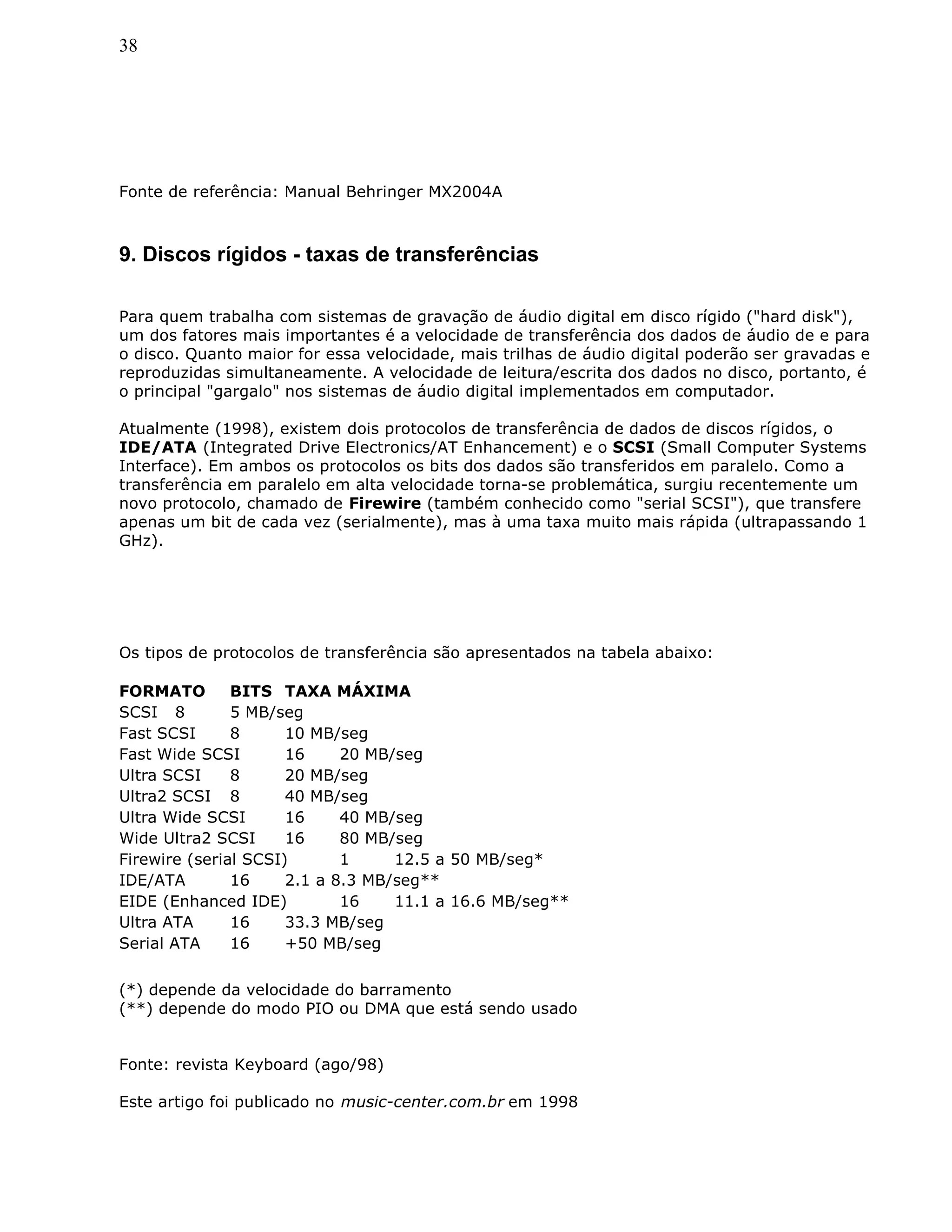 38
Fonte de referência: Manual Behringer MX2004A
9. Discos rígidos - taxas de transferências
Para quem trabalha com sistemas de gravação de áudio digital em disco rígido ("hard disk"),
um dos fatores mais importantes é a velocidade de transferência dos dados de áudio de e para
o disco. Quanto maior for essa velocidade, mais trilhas de áudio digital poderão ser gravadas e
reproduzidas simultaneamente. A velocidade de leitura/escrita dos dados no disco, portanto, é
o principal "gargalo" nos sistemas de áudio digital implementados em computador.
Atualmente (1998), existem dois protocolos de transferência de dados de discos rígidos, o
IDE/ATA (Integrated Drive Electronics/AT Enhancement) e o SCSI (Small Computer Systems
Interface). Em ambos os protocolos os bits dos dados são transferidos em paralelo. Como a
transferência em paralelo em alta velocidade torna-se problemática, surgiu recentemente um
novo protocolo, chamado de Firewire (também conhecido como "serial SCSI"), que transfere
apenas um bit de cada vez (serialmente), mas à uma taxa muito mais rápida (ultrapassando 1
GHz).
Os tipos de protocolos de transferência são apresentados na tabela abaixo:
FORMATO BITS TAXA MÁXIMA
SCSI 8 5 MB/seg
Fast SCSI 8 10 MB/seg
Fast Wide SCSI 16 20 MB/seg
Ultra SCSI 8 20 MB/seg
Ultra2 SCSI 8 40 MB/seg
Ultra Wide SCSI 16 40 MB/seg
Wide Ultra2 SCSI 16 80 MB/seg
Firewire (serial SCSI) 1 12.5 a 50 MB/seg*
IDE/ATA 16 2.1 a 8.3 MB/seg**
EIDE (Enhanced IDE) 16 11.1 a 16.6 MB/seg**
Ultra ATA 16 33.3 MB/seg
Serial ATA 16 +50 MB/seg
(*) depende da velocidade do barramento
(**) depende do modo PIO ou DMA que está sendo usado
Fonte: revista Keyboard (ago/98)
Este artigo foi publicado no music-center.com.br em 1998
 