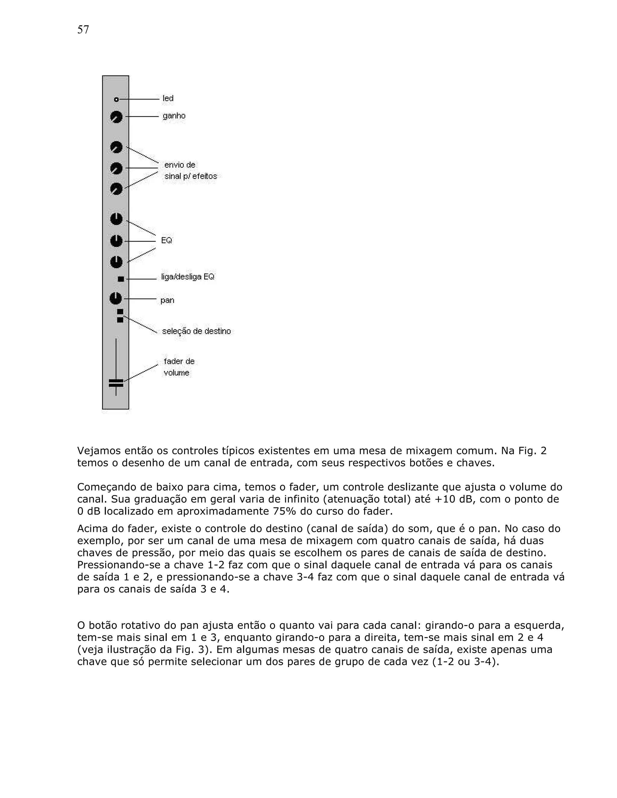 57
Vejamos então os controles típicos existentes em uma mesa de mixagem comum. Na Fig. 2
temos o desenho de um canal de entrada, com seus respectivos botões e chaves.
Começando de baixo para cima, temos o fader, um controle deslizante que ajusta o volume do
canal. Sua graduação em geral varia de infinito (atenuação total) até +10 dB, com o ponto de
0 dB localizado em aproximadamente 75% do curso do fader.
Acima do fader, existe o controle do destino (canal de saída) do som, que é o pan. No caso do
exemplo, por ser um canal de uma mesa de mixagem com quatro canais de saída, há duas
chaves de pressão, por meio das quais se escolhem os pares de canais de saída de destino.
Pressionando-se a chave 1-2 faz com que o sinal daquele canal de entrada vá para os canais
de saída 1 e 2, e pressionando-se a chave 3-4 faz com que o sinal daquele canal de entrada vá
para os canais de saída 3 e 4.
O botão rotativo do pan ajusta então o quanto vai para cada canal: girando-o para a esquerda,
tem-se mais sinal em 1 e 3, enquanto girando-o para a direita, tem-se mais sinal em 2 e 4
(veja ilustração da Fig. 3). Em algumas mesas de quatro canais de saída, existe apenas uma
chave que só permite selecionar um dos pares de grupo de cada vez (1-2 ou 3-4).
 