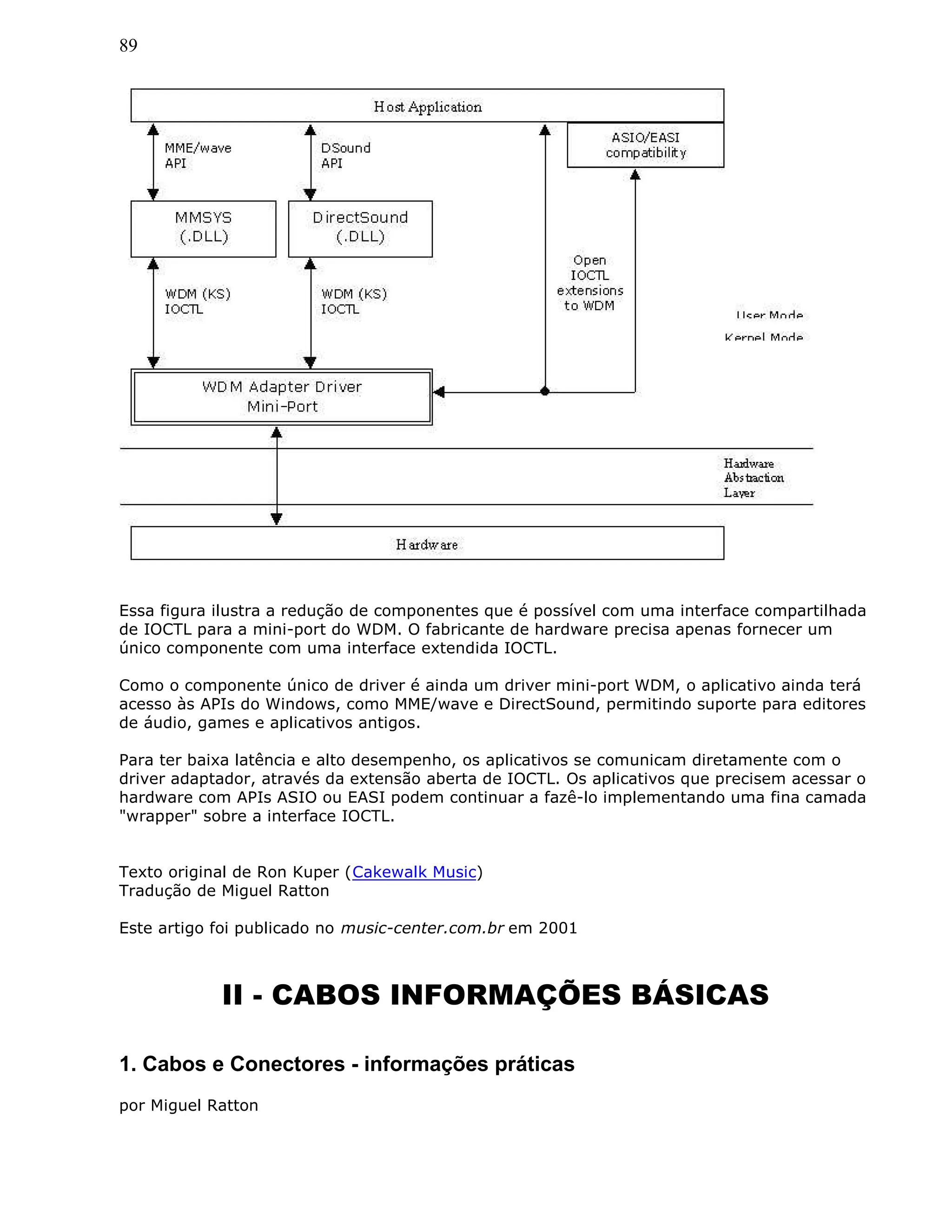 89
Essa figura ilustra a redução de componentes que é possível com uma interface compartilhada
de IOCTL para a mini-port do WDM. O fabricante de hardware precisa apenas fornecer um
único componente com uma interface extendida IOCTL.
Como o componente único de driver é ainda um driver mini-port WDM, o aplicativo ainda terá
acesso às APIs do Windows, como MME/wave e DirectSound, permitindo suporte para editores
de áudio, games e aplicativos antigos.
Para ter baixa latência e alto desempenho, os aplicativos se comunicam diretamente com o
driver adaptador, através da extensão aberta de IOCTL. Os aplicativos que precisem acessar o
hardware com APIs ASIO ou EASI podem continuar a fazê-lo implementando uma fina camada
"wrapper" sobre a interface IOCTL.
Texto original de Ron Kuper (Cakewalk Music)
Tradução de Miguel Ratton
Este artigo foi publicado no music-center.com.br em 2001
II - CABOS INFORMAÇÕES BÁSICAS
1. Cabos e Conectores - informações práticas
por Miguel Ratton
 