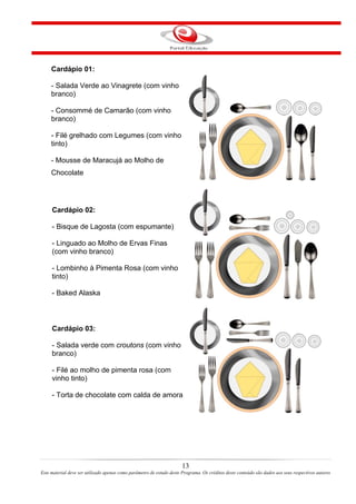 Cardápio 01:
- Salada Verde ao Vinagrete (com vinho
branco)
- Consommé de Camarão (com vinho
branco)
- Filé grelhado com Legumes (com vinho
tinto)
- Mousse de Maracujá ao Molho de
Chocolate
Cardápio 02:
- Bisque de Lagosta (com espumante)
- Linguado ao Molho de Ervas Finas
(com vinho branco)
- Lombinho à Pimenta Rosa (com vinho
tinto)
- Baked Alaska
Cardápio 03:
- Salada verde com croutons (com vinho
branco)
- Filé ao molho de pimenta rosa (com
vinho tinto)
- Torta de chocolate com calda de amora
13
Este material deve ser utilizado apenas como parâmetro de estudo deste Programa. Os créditos deste conteúdo são dados aos seus respectivos autores
 