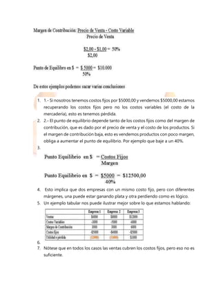 1. 1.- Si nosotros tenemos costos fijos por $5000,00 y vendemos $5000,00 estamos
recuperando los costos fijos pero no los costos variables (el costo de la
mercadería), esto es tenemos pérdida.
2. 2.- El punto de equilibrio depende tanto de los costos fijos como del margen de
contribución, que es dado por el precio de venta y el costo de los productos. Si
el margen de contribución baja, esto es vendemos productos con poco margen,
obliga a aumentar el punto de equilibrio. Por ejemplo que baje a un 40%.
3.
4. Esto implica que dos empresas con un mismo costo fijo, pero con diferentes
márgenes, una puede estar ganando plata y otra perdiendo como es lógico.
5. Un ejemplo tabular nos puede ilustrar mejor sobre lo que estamos hablando:
6.
7. Nótese que en todos los casos las ventas cubren los costos fijos, pero eso no es
suficiente.
 