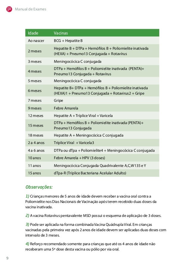 Exames hermes pardini