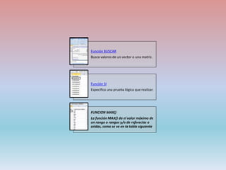 Función BUSCAR
Busca valores de un vector o una matriz.
Función SI
Especifica una prueba lógica que realizar.
FUNCION MAX()
La función MAX() da el valor máximo de
un rango o rangos y/o de referecias a
celdas, como se ve en la tabla siguiente
 
