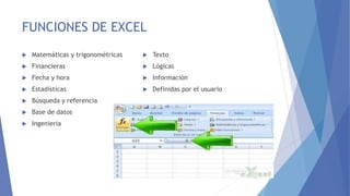 FUNCIONES DE EXCEL
 Matemáticas y trigonométricas
 Financieras
 Fecha y hora
 Estadísticas
 Búsqueda y referencia
 Base de datos
 Ingenieria
 Texto
 Lógicas
 Información
 Definidas por el usuario
 