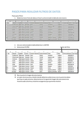 PASOS PARA REALIZAR FILTROS DE DATOS
Pasospara filtrar:
1. Debemostenerllenode datosenExcel yseleccionadolatablade estamanera
2. Una vez seleccionadolatabladebemosiraDATOS
3. SeleccionarFILTRO botón de filtro
 Nosmuestrala imagende estamanera
 encada columnaestaunbotón donde debemosseleccionarynosmuestralosdatos
que hay encada columna observemosenlasiguienteimagende estamaneranos
muestracada columnay nosotrosescogemosque queremosmostrar
 