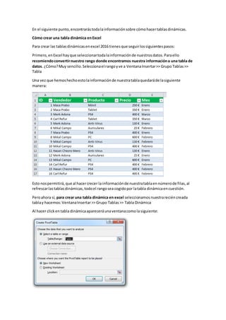 En el siguiente punto,encontrarástodalainformaciónsobre cómohacertablasdinámicas.
Cómo crear una tabla dinámica enExcel
Para crear las tablasdinámicasenexcel 2016 tienesque seguirlossiguientespasos:
Primero,enExcel hayque seleccionartodalainformaciónde nuestrosdatos.Paraello
recomiendoconvertirnuestro rango donde encontramos nuestra informacióna una tabla de
datos. ¿Cómo?Muy sencillo.Seleccionael rangoyve a VentanaInsertar>> Grupo Tablas>>
Tabla
Una vez que hemoshechoestolainformaciónde nuestratablaquedaráde lasiguiente
manera:
Esto nospermitirá,que al hacercrecer la informaciónde nuestratablaennúmerode filas,al
refrescarlastablasdinámicas,todoel rangosea cogidopor latabla dinámicaencuestión.
Peroahora sí, para crear una tabla dinámica en excel seleccionamosnuestrareciéncreada
tablay hacemos:VentanaInsertar>> Grupo Tablas>> Tabla Dinámica
Al hacer clicken tabla dinámicaapareceráunaventanacomola siguiente:
 