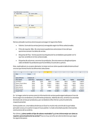 Hemoscolocadonuestrascolumnasparaconseguirel siguiente efecto:
 Valores:Sumade lasventas(precio) conseguidosegúnlosfiltrosseleccionados.
 Filtrode reporte:Mes.De estamanerapodremosseleccionarel mesdel que
queremosconocerlosdatosde ventas.
 Etiquetasde filas: hemospuestolasetiquetasde losvendedoresparapoderverlo
que han vendidoenel messeleccionado.
 Etiquetasde columnas:veremoslosproductos.De estamanerase desglosarápara
cada vendedorlosproductosque havendidoylasuma de su precio.
Esto, explicadoasí,esunpoco abstracto,lomejorserá vercómo quedalatabladinámicaExcel
una vezque hemoshecholasdiferentes selecciones:
En laimagenanteriorvemoscomolainformaciónde ventasquedaorganizadaparael mesde
Enerosegúnlosvendedoresylosdiferentesproductos.Ademásde esto,veremoslascolumnas
de totalesde ventasporproductosy por vendedores(fila inferiorycolumnaderecha
respectivamente).
Comopuedesver,creartablasdinámicasenExcel esmuchomás sencillode loque habías
pensadonuncay encuanto le cojasel truco podrás ir a toda velocidadsacandointeresantes
conclusionesde tusanálisis.
Por último, ¿cómocambio el tipo de valores mostrados? ¿y si me vinieramejor ver cómo se
reparten porcentualmente lasventas? Puesesmuy sencillo,tansólotendremosque seguir
lossiguientespasos:
 