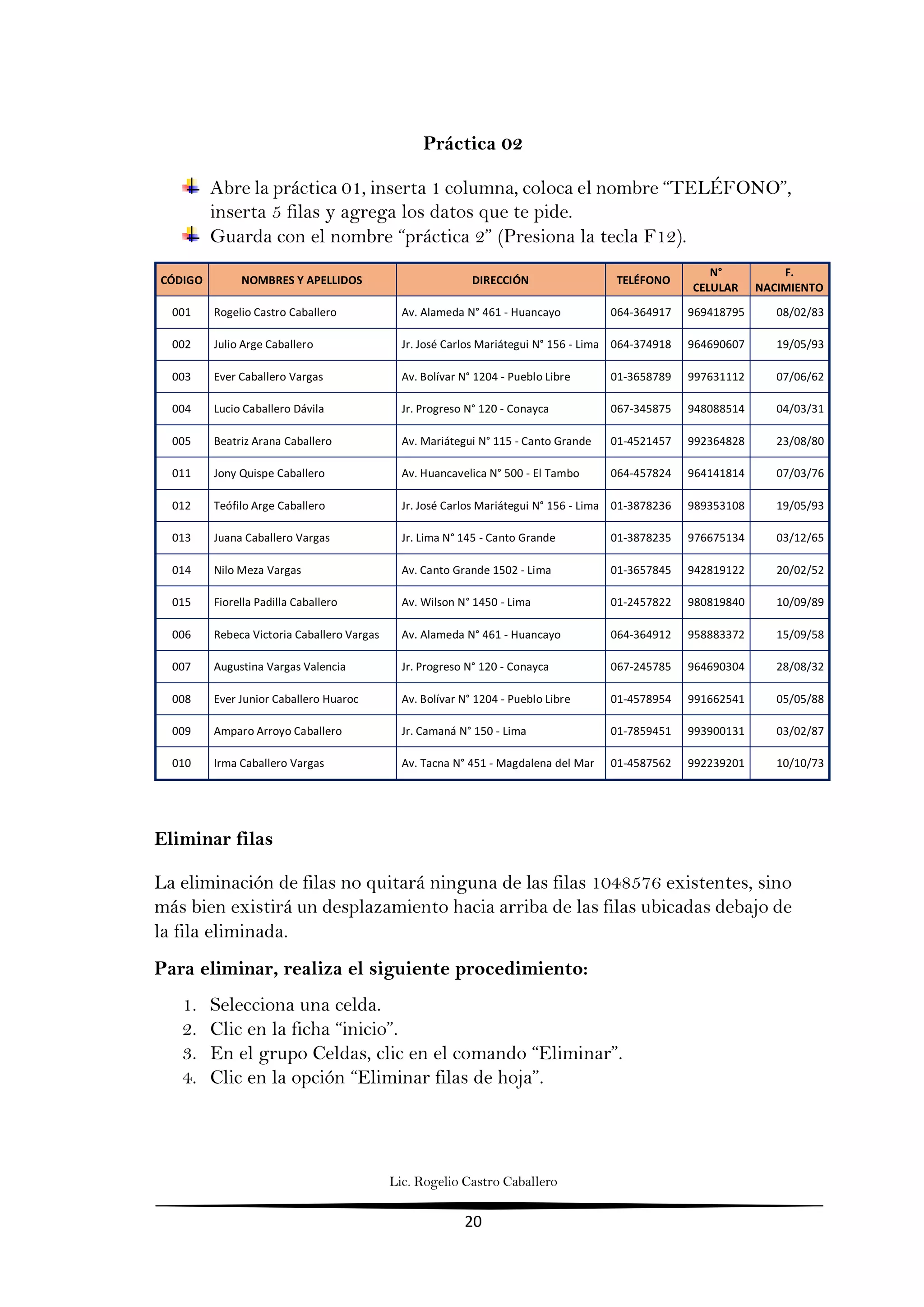 Lic. Rogelio Castro Caballero
20
Práctica 02
Abre la práctica 01, inserta 1 columna, coloca el nombre “TELÉFONO”,
inserta 5 filas y agrega los datos que te pide.
Guarda con el nombre “práctica 2” (Presiona la tecla F12).
CÓDIGO NOMBRES Y APELLIDOS DIRECCIÓN TELÉFONO
N°
CELULAR
F.
NACIMIENTO
001 Rogelio Castro Caballero Av. Alameda N° 461 - Huancayo 064-364917 969418795 08/02/83
002 Julio Arge Caballero Jr. José Carlos Mariátegui N° 156 - Lima 064-374918 964690607 19/05/93
003 Ever Caballero Vargas Av. Bolívar N° 1204 - Pueblo Libre 01-3658789 997631112 07/06/62
004 Lucio Caballero Dávila Jr. Progreso N° 120 - Conayca 067-345875 948088514 04/03/31
005 Beatriz Arana Caballero Av. Mariátegui N° 115 - Canto Grande 01-4521457 992364828 23/08/80
011 Jony Quispe Caballero Av. Huancavelica N° 500 - El Tambo 064-457824 964141814 07/03/76
012 Teófilo Arge Caballero Jr. José Carlos Mariátegui N° 156 - Lima 01-3878236 989353108 19/05/93
013 Juana Caballero Vargas Jr. Lima N° 145 - Canto Grande 01-3878235 976675134 03/12/65
014 Nilo Meza Vargas Av. Canto Grande 1502 - Lima 01-3657845 942819122 20/02/52
015 Fiorella Padilla Caballero Av. Wilson N° 1450 - Lima 01-2457822 980819840 10/09/89
006 Rebeca Victoria Caballero Vargas Av. Alameda N° 461 - Huancayo 064-364912 958883372 15/09/58
007 Augustina Vargas Valencia Jr. Progreso N° 120 - Conayca 067-245785 964690304 28/08/32
008 Ever Junior Caballero Huaroc Av. Bolívar N° 1204 - Pueblo Libre 01-4578954 991662541 05/05/88
009 Amparo Arroyo Caballero Jr. Camaná N° 150 - Lima 01-7859451 993900131 03/02/87
010 Irma Caballero Vargas Av. Tacna N° 451 - Magdalena del Mar 01-4587562 992239201 10/10/73
Eliminar filas
La eliminación de filas no quitará ninguna de las filas 1048576 existentes, sino
más bien existirá un desplazamiento hacia arriba de las filas ubicadas debajo de
la fila eliminada.
Para eliminar, realiza el siguiente procedimiento:
1. Selecciona una celda.
2. Clic en la ficha “inicio”.
3. En el grupo Celdas, clic en el comando “Eliminar”.
4. Clic en la opción “Eliminar filas de hoja”.
 