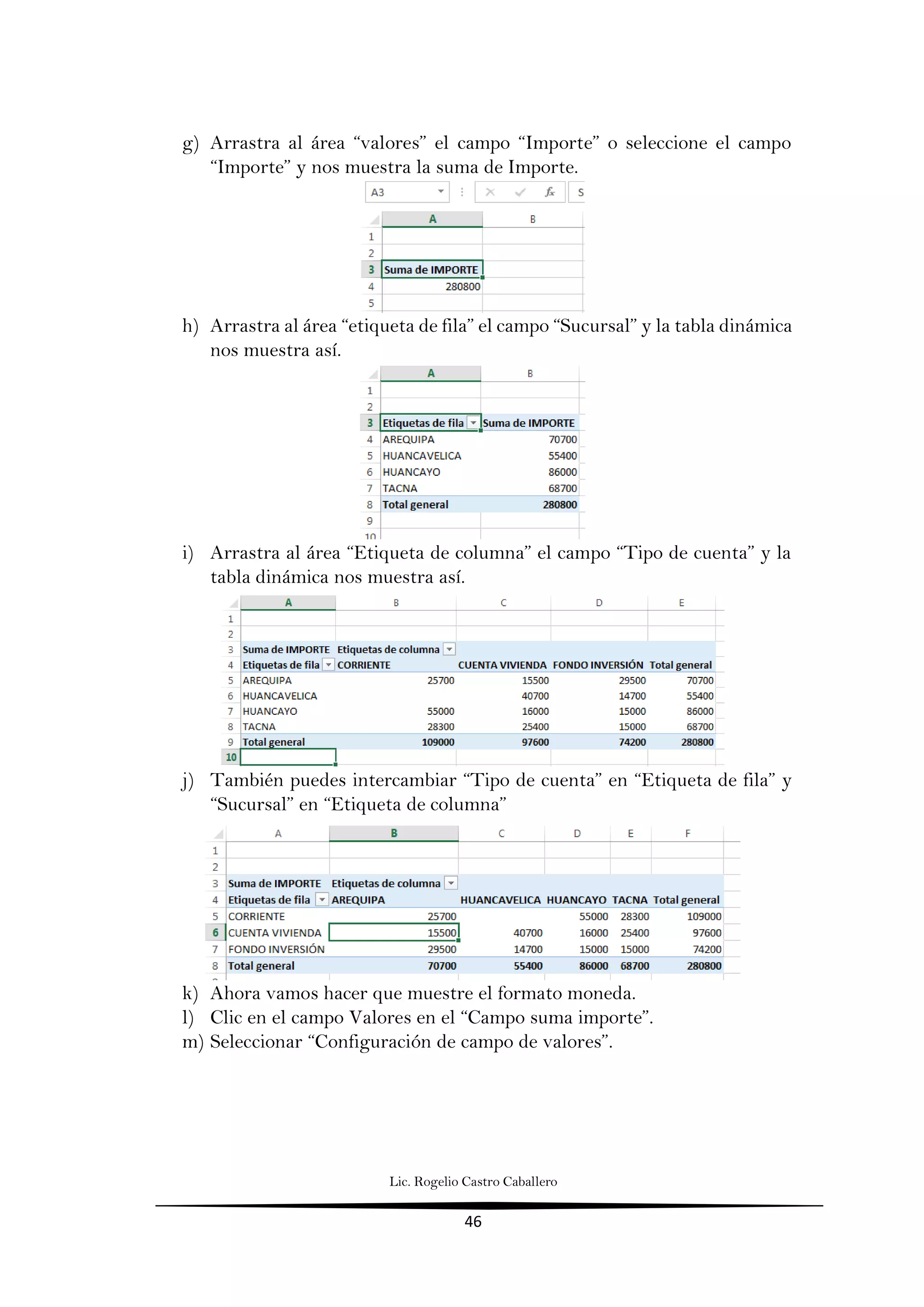 Lic. Rogelio Castro Caballero
46
g) Arrastra al área “valores” el campo “Importe” o seleccione el campo
“Importe” y nos muestra la suma de Importe.
h) Arrastra al área “etiqueta de fila” el campo “Sucursal” y la tabla dinámica
nos muestra así.
i) Arrastra al área “Etiqueta de columna” el campo “Tipo de cuenta” y la
tabla dinámica nos muestra así.
j) También puedes intercambiar “Tipo de cuenta” en “Etiqueta de fila” y
“Sucursal” en “Etiqueta de columna”
k) Ahora vamos hacer que muestre el formato moneda.
l) Clic en el campo Valores en el “Campo suma importe”.
m) Seleccionar “Configuración de campo de valores”.
 