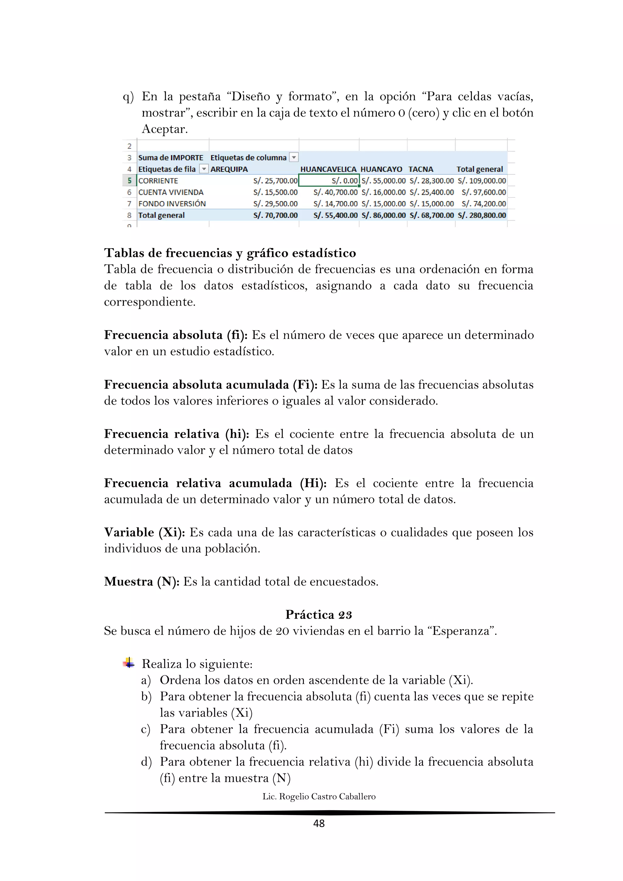 Lic. Rogelio Castro Caballero
48
q) En la pestaña “Diseño y formato”, en la opción “Para celdas vacías,
mostrar”, escribir en la caja de texto el número 0 (cero) y clic en el botón
Aceptar.
Tablas de frecuencias y gráfico estadístico
Tabla de frecuencia o distribución de frecuencias es una ordenación en forma
de tabla de los datos estadísticos, asignando a cada dato su frecuencia
correspondiente.
Frecuencia absoluta (fi): Es el número de veces que aparece un determinado
valor en un estudio estadístico.
Frecuencia absoluta acumulada (Fi): Es la suma de las frecuencias absolutas
de todos los valores inferiores o iguales al valor considerado.
Frecuencia relativa (hi): Es el cociente entre la frecuencia absoluta de un
determinado valor y el número total de datos
Frecuencia relativa acumulada (Hi): Es el cociente entre la frecuencia
acumulada de un determinado valor y un número total de datos.
Variable (Xi): Es cada una de las características o cualidades que poseen los
individuos de una población.
Muestra (N): Es la cantidad total de encuestados.
Práctica 23
Se busca el número de hijos de 20 viviendas en el barrio la “Esperanza”.
Realiza lo siguiente:
a) Ordena los datos en orden ascendente de la variable (Xi).
b) Para obtener la frecuencia absoluta (fi) cuenta las veces que se repite
las variables (Xi)
c) Para obtener la frecuencia acumulada (Fi) suma los valores de la
frecuencia absoluta (fi).
d) Para obtener la frecuencia relativa (hi) divide la frecuencia absoluta
(fi) entre la muestra (N)
 