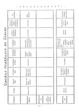 Manual de Excursionista