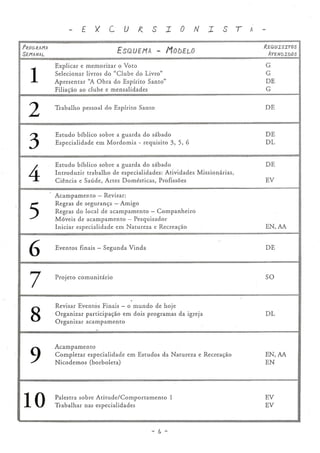 Manual de Excursionista