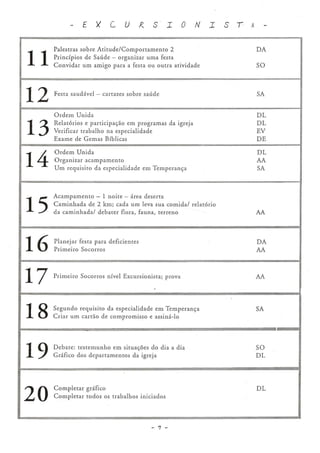 Manual de Excursionista