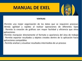 MANUAL DE EXEL
VENTAJAS
-Permite una mejor organización de los datos que se requieren procesar.
-Brinda agilidad y rapidez al realizar operaciones de diferentes tipos
- Permite la creación de gráficos con mayor facilidad y eficiencia que otras
aplicaciones
-Permite manipular directamente el formato o apariencia del área de trabajo
- Permite exportar resultados y objetos creados dentro de la aplicación hacia
aplicaciones compatibles
- Permite analizar y visualizar resultados intermedios de un proceso
 