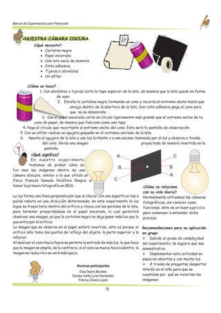 Manual de Experimentos para Preescolar



        NUESTRA CÁMARA OSCURA
              ¿Qué    necesito?
                 ·    Cartulina negra.
                 ·    Papel encerado.
                 ·    Una lata vacía de aluminio.
                 ·    Cinta adhesiva.
                 ·    Tijeras o abrelatas
                 ·    Un alfiler

         ¿Cómo se hace?
                 1. Con abrelatas o tijeras corta la tapa superior de la lata, de manera que la lata quede en forma
                            de vaso.
                             2. Enrolla la cartulina negra formando un cono y recorta el extremo ancho hasta que
                                    encaje dentro de la abertura de la lata. Con cinta adhesiva pega el cono para
                                    que no se desenrolle.
                  3. Con el papel encerado corta un círculo ligeramente más grande que el extremo ancho de tu
             cono de papel, de manera que funcione como una tapa.
      4. Pega el círculo que recortaste al extremo ancho del cono. Esta será tu pantalla de observación.
     5. Con un alfiler realiza un agujero pequeño en el extremo cerrado de la lata.
     6. Apunta el agujero de la lata a una luz brillante o a una escena iluminada por el sol y observa a través
                   del cono. Verás una imagen                                  proyectada de manera invertida en la
                    pantalla.
           ¿Qué significa?                                              A                            C
           En nuestro experimento
          tratamos de probar cómo se
                                                                            B                    B
for man las imágenes dentro de una
cámara obscura, similar a lo que utilizó un                                                      A
físico francés llamado Nicéforo Niepce al                               C
tomar la primera fotografía en 1826.                                              ¿Cómo se relaciona
                                                                                  con su vida diaria?
La luz forma una línea perpendicular que al chocar con una superficie lisa o      Normalmente utilizamos las cámaras
pulida rebota en una dirección determinada; en este experimento la luz            fotográficas, sin conocer como
sigue su trayectoria dentro del orificio y choca con las paredes de la lata,      funcionan, éste es un buen ejercicio
para terminar proyectándose en el papel encerado, lo cual permitirá               para comenzar a entender dicho
observar una imagen, ya que la cartulina negra no deja pasar más luz que la       proceso.
que entra por el orificio.
La imagen que se observa en el papel estará invertida, esto es porque el          Recomendaciones para su aplicación
orificio sólo toma dos puntos de reflejo del objeto, la parte superior y la       en grupo
inferior.                                                                         Ø Debido al grado de complejidad
Al deslizar el cono hacia fuera se permite la entrada de más luz, lo que hace     del experimento, se sugiere que sea
que la imagen se amplíe, de lo contrario, si el cono se mueve hacia adentro, la   demostrativo.
imagen se reducirá o se verá más opaca.                                           Ø Implementar esta actividad en
                                                                                  espacios abiertos y con mucha luz.
                                           Alumnas participantes                  Ø A través de preguntas despertar
                                                                                  interés en el niño para que se
                                             Elisa Ibarra Morales
                                         Sandra Ivette Luna Hernández             cuestione por qué se inviertan las
                                            Patricia Olvera López                 imágenes.

                                                               16
 