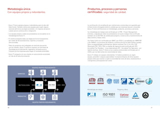 20 21
METODOLOGÍA
- Aceco TI tiene equipos propios y redundantes para la obra del
Data Center. También utiliza esos equipos para suplir alguna
eventual deficiencia de algún proveedor, sin impactos de precio
o plazo para la construcción e integración.
- Los equipos propios y todos los proveedores se encuadran en la
metodología de Aceco TI.
- El cliente acompaña todas las etapas de forma transparente,
por medio de documentaciones, reportes y reuniones
estructuradas.
- Todos los proyectos son trabajados en estrecha asociación
con los clientes. Aceco TI actúa en conjunto con las áreas de
Tecnología de la Información, Ingeniería, Infraestructura y
Compras de las empresas para llegar al resultado pretendido.
- Aceco TI comparte con sus clientes el conocimiento acumulado
en más de 40 años de actuación.
La certificación y la acreditación por instituciones reconocidas es la garantía que
el Data Center entregado tendrá la calidad que las empresas buscan y necesitan.
Aceco TI tiene certificaciones en metodología, productos, procesos y personas.
Su metodología de trabajo está certificada por el PMI - Project Management
Institute, y seguida por todos los proveedores con quien trabaja. Está certificada
también con la ISO 9001 de calidad para proyecto, construcción y mantenimiento de
Data Centers y Salas-Cofre.
Sus Salas-Cofre son certificadas por ABNT, por ECB-S y acreditadas por INMETRO
y por DAKKS. Los procesos de proyecto y construcción de los Data Centers pueden
tener su disponibilidad certificada por Uptime Institute (Tier II, III o IV) y TÜV
Rheinland (TR2, TR3 y TR4), su equipo de Ingeniería está certificado por ATD -
Accredited Tier Designer - y sus especialistas ATS - Accredied Tier Specialist – por
Uptime Institute. Aceco TI tiene en sus cuadros profesionales certificados por el
LEED y por los fabricantes de conectividad de redes.
Aceco TI trabaja con equipos redundantes. Si hubiere problema con algún
equipo, proveedor o alguna especialidad, la empresa dispone de otros equipos
propios listos para asumir y suplir la necesidad de mano de obra, manteniendo el
cronograma y presupuesto de la obra.
Productos, procesos y personas
certificadas: seguridad de calidad.
Metodología única:
Con equipos propios y redundantes.
ISO 9001
End-to-end en Latinoamerica
ISO 9001
End-to-end en Latinoamerica
Metodología de trabajo:
Personas: Salas-Cofres:
Proyecto y Obra:
EQUIPOS PROPIOS REDUNDANTES
PRODUCTOS
SERVICIOS
EQUIPOS PROPIOS REDUNDANTES
 