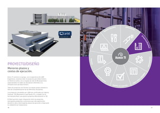 28 29
PROYECTO/DISEÑO
Menores plazos y
costos de ejecución.
Aceco TI cuenta en su grupo, con la experiencia de L&M
Engenharia, empresa Líder en proyectos para Data Centers
en América Latina, con un equipo de más de 80 proyectistas
especializados en todas las disciplinas referentes a la
infraestructura de Data Centers.
Todos los proyectos son hechos con equipo propio evitando la
falta de compatibilización de las diferentes disciplinas.
Los proyectos concebidos por L&M son certificados por Uptime
Institute, TÜV Rheinland y Leed (Green IT), y creados con la
herramienta Revit, que genera proyectos directamente en 3D.
El Revit permite mayor integración entre los proyectos,
anticipando problemas y soluciones que sólo aparecerían
durante la obra, disminuyendo plazos de ejecución y mejorando
la calidad de las instalaciones.
automatización
mantenimiento consultoría
proyecto/diseños
moving
cer
tiﬁcación
puesta en marcha
sala-cofre
/
DCM
PF
implantación
 