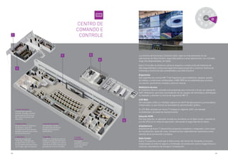 42 43
automatización
mantenimiento consultoría
proyecto/diseños
moving
cer
tiﬁcación
puesta en marcha
sala-cofre
/
DCM
PF
implantación
Los Centros de Comando y Controle están cada vez más presentes en las
operaciones de Data Centers, seguridad pública y otras operaciones. Su criticidad
exige alta disponibilidad, sin fallas.
Aceco TI es líder en América Latina en proyecto y construcción de entornos de
alta disponibilidad y utiliza esa experiencia para proyectar y construir Centros de
Comando y Control de alta confiabilidad y sus Data Centers.
Ergonomía
Son seguidas las normas NR 17 de Ergonomía para mobiliario, equipos, puesto
de trabajo y condiciones ambientales y NBR 9050 de Accesibilidad para accesos,
circulación, parámetros visuales y alcance manual.
Mobiliario técnico
El mobiliario técnico utilizado está preparado para entornos críticos con operación
24X7. Modulares, permiten acomodación de los equipos de informática, distribuyen
el cableado y atienden la norma de ergonomía NR 17.
LCD Wall
Son utilizados LCDs con múltiple captura vía red IP de aplicaciones y procesadores
embarcados, lo que elimina la necesidad de administrador gráfico.
El LCD Wall utilizado por Aceco TI trabaja en régimen 24X7, con elevada
confiabilidad y facilidad de mantenimiento.
Solución KVM
Con esa solución, el operador accede los servidores en el Data Center, evitando el
uso de CPUs en la mesa de operación, reforzando la seguridad de los datos.
Arquitectura
Arquitectos de Aceco TI desarrollan proyectos completos e integrados, como salas
de coordinación, salas de crisis, infraestructura, dependencias sanitarias y otros,
además de la iluminación y acústica.
Data Center
Aceco TI proyecta y construye el Data Center del Centro de Comando y Controle,
implantando un entorno seguro y certificado con protección contra riesgos físicos y
sistemas redundantes de energía y climatización.
Centro de
Comando e
Controle
3. Sala del Coordinador
Autoridad que coordina
las operaciones del Centro
Integrado de Comando y
Control (CICC).
2. Sala de Crisis
Donde se realiza el diagnóstico
de situación. Lugar de la
convergencia de informaciones
pasadas y presentes que nortean
las futuras decisiones.
1. Centro de Control
Ambiente que supervisa,
controla, comanda y coordina
operaciones las 24 horas del
día, 7 días a la semana, 365
días al año.
5. Sala UPS
Los UPS (o no-breaks) mantienen
estable la energía del Data Center
y de todo el complejo en el caso de
caída de electricidad, hasta que los
generadores entren en actividad.
4. Sala-Cofre
Ambiente de seguridad
certificado y acreditado que
protege el Data Center contra
las principales amenazas físicas,
como fuego y agua, por ejemplo.
6. Grupos
Generadores
Accionados
automáticamente en
el caso de caída de
electricidad.
 