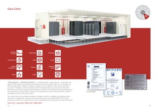 46 47
Sala-Cofre
FUEGO HUMO
CHORROS
DE AGUA
VACIAMIENTOS
DERRUMBES
ROBO
IMPACTO
EXPLOSIÓN
POLVO
ARMAS DE
FUEGO
CAMPOS
MAGNÉTICOS
Certificado ABNT
Certificado ECB-S
automatización
mantenimiento consultoría
proyecto/diseños
moving
cer
tiﬁcación
puesta en marcha
sala-cofre
/
DCM
PF
implantación
“Salas seguras" - ¿realmente seguras? - Las denominadas "salas seguras", construidas con
paneles corta-fuego no proveen la misma protección que una Sala-cofre. En un incendio, las
denominadas salas "seguras" impiden el fuego, pero no impiden el calor que irradia hacia
su interior. También no evitan el aumento de la humedad interna y no son suficientemente
herméticos para evitar la penetración de gases corrosivos y de la propia agua de los bomberos.
De esta forma, las salas dichas "seguras" no mantienen los límites críticos de 75°C y 85% de
humedad interna en caso de incendio.
Ya la Sala-Cofre es un ambiente modular, escalable y estanco, probado contra fuego, agua,
robo, calor y explosiones. Ella está certificada de acuerdo con la ABNT NBR 15247, lo que
garantiza su eficacia en la preservación de la integridad de datos y equipos en caso de incendio.
Sala-Cofre = seguridad = NBR 15247 / NBR 60529
 