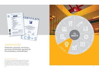 60 61
automatización
mantenimiento consultoría
proyecto/diseños
moving
cer
tiﬁcación
puesta en marcha
sala-cofre
/
DCM
PF
implantación
CERTIFICACIÓN
Productos, procesos, servicios y
personas certificadas: garantía de
funcionalidad y sostenibilidad.
CERTIFICACIÓN DE PRODUCTO
Como hemos visto anteriormente, la Sala-Cofre de Aceco TI
está certificada en Brasil por ABNT NBR 15247 y acreditada
por INMETRO que, a su vez, es el organismo acreditador
brasileño junto al IAF. También está certificada por EN 1047-2,
en Europa, por el ECB-S, organismo acreditado por DAKKS.
 