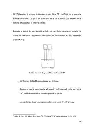 91
El ECM envía a la primera bobina (terminales C8 y C9 del ECM ) a la segunda
bobina (terminales C5 y C6 del ECM) una señal de 6 voltios, que moverá hacia
delante o hacia atrás el embolo cónico.
Durante el relantí la posición del embolo es calculada basada en señales de
voltaje de la batería, temperatura del líquido de enfriamiento (CTS) y carga del
motor (MAP).
Gráfico No.- 3.44 Diagrama Motor de Pasos IAC
34
a) Verificación de las Resistencias de las Bobinas
Apagar el motor, desconectar el conector eléctrico del motor de pasos
IAC, medir la resistencia entre los pines A-B y C-D.
La resistencia debe estar aproximadamente entre 40 y 60 ohmios.
34
MANUAL DEL SISTEMA DE INYECCIÓN CORSA-MOTOR. General Motors. (2000), 17 p
 