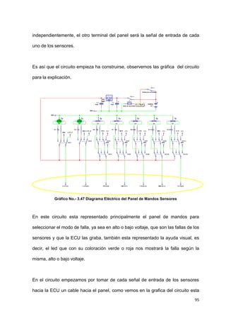 95
independientemente, el otro terminal del panel será la señal de entrada de cada
uno de los sensores.
Es así que el circuito empieza ha construirse, observemos las gráfica del circuito
para la explicación.
Gráfico No.- 3.47 Diagrama Eléctrico del Panel de Mandos Sensores
En este circuito esta representado principalmente el panel de mandos para
seleccionar el modo de falla, ya sea en alto o bajo voltaje, que son las fallas de los
sensores y que la ECU las graba, también esta representado la ayuda visual, es
decir, el led que con su coloración verde o roja nos mostrará la falla según la
misma, alto o bajo voltaje.
En el circuito empezamos por tomar de cada señal de entrada de los sensores
hacia la ECU un cable hacia el panel, como vemos en la grafica del circuito esta
 