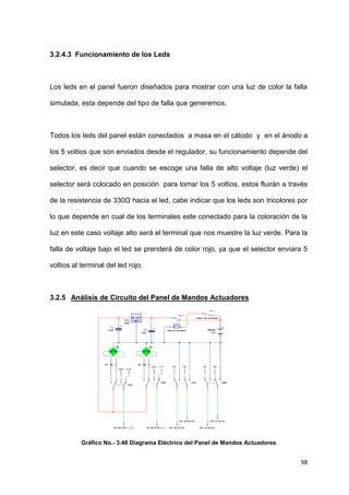 98
3.2.4.3 Funcionamiento de los Leds
Los leds en el panel fueron diseñados para mostrar con una luz de color la falla
simulada, esta depende del tipo de falla que generemos.
Todos los leds del panel están conectados a masa en el cátodo y en el ánodo a
los 5 voltios que son enviados desde el regulador, su funcionamiento depende del
selector, es decir que cuando se escoge una falla de alto voltaje (luz verde) el
selector será colocado en posición para tomar los 5 voltios, estos fluirán a través
de la resistencia de 330Ω hacia el led, cabe indicar que los leds son tricolores por
lo que depende en cual de los terminales este conectado para la coloración de la
luz en este caso voltaje alto será el terminal que nos muestre la luz verde. Para la
falla de voltaje bajo el led se prenderá de color rojo, ya que el selector enviara 5
voltios al terminal del led rojo.
3.2.5 Análisis de Circuito del Panel de Mandos Actuadores
Gráfico No.- 3.48 Diagrama Eléctrico del Panel de Mandos Actuadores
 