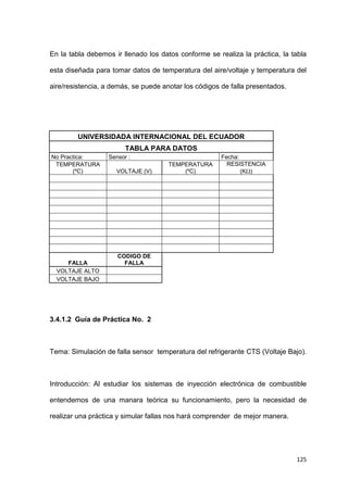 125
En la tabla debemos ir llenado los datos conforme se realiza la práctica, la tabla
esta diseñada para tomar datos de temperatura del aire/voltaje y temperatura del
aire/resistencia, a demás, se puede anotar los códigos de falla presentados.
UNIVERSIDADA INTERNACIONAL DEL ECUADOR
TABLA PARA DATOS
No Practica: Sensor : Fecha:
TEMPERATURA
(ºC) VOLTAJE (V)
TEMPERATURA
(ºC)
RESISTENCIA
(K )
FALLA
CODIGO DE
FALLA
VOLTAJE ALTO
VOLTAJE BAJO
3.4.1.2 Guía de Práctica No. 2
Tema: Simulación de falla sensor temperatura del refrigerante CTS (Voltaje Bajo).
Introducción: Al estudiar los sistemas de inyección electrónica de combustible
entendemos de una manara teórica su funcionamiento, pero la necesidad de
realizar una práctica y simular fallas nos hará comprender de mejor manera.
 