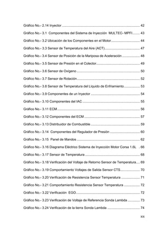 XIX
Gráfico No.- 2.14 Inyector .................................................................................... 42
Gráfico No.- 3.1 Componentes del Sistema de Inyección MULTEC- MPFI........ 43
Gráfico No.- 3.2 Ubicación de los Componentes en el Motor............................... 44
Gráfico No.- 3.3 Sensor de Temperatura del Aire (ACT)...................................... 47
Gráfico No.- 3.4 Sensor de Posición de la Mariposa de Aceleración ................... 48
Gráfico No.- 3.5 Sensor de Presión en el Colector............................................... 49
Gráfico No.- 3.6 Sensor de Oxígeno .................................................................... 50
Gráfico No.- 3.7 Sensor de Rotación.................................................................... 52
Gráfico No.- 3.8 Sensor de Temperatura del Líquido de Enfriamiento................. 53
Gráfico No.- 3.9 Componentes de un Inyector ..................................................... 54
Gráfico No.- 3.10 Componentes del IAC .............................................................. 55
Gráfico No.- 3.11 ECM ......................................................................................... 56
Gráfico No.- 3.12 Componentes del ECM ............................................................ 57
Gráfico No.- 3.13 Distribuidor de Combustible ..................................................... 59
Gráfico No.- 3.14 Componentes del Regulador de Presión ................................ 60
Gráfico No.- 3.15 Panel de Mandos .................................................................... 62
Gráfico No.- 3.16 Diagrama Eléctrico Sistema de Inyección Motor Corsa 1.6L . 66
Gráfico No.- 3.17 Sensor de Temperatura ........................................................... 68
Gráfico No.- 3.18 Verificación del Voltaje de Retorno Sensor de Temperatura.... 69
Gráfico No.- 3.19 Comportamiento Voltajes de Salida Sensor CTS..................... 70
Gráfico No.- 3.20 Verificación de Resistencia Sensor Temperatura .................... 71
Gráfico No.- 3.21 Comportamiento Resistencia Sensor Temperatura ................. 72
Gráfico No.- 3.22 Verificación EGO..................................................................... 72
Gráfico No.- 3.23 Verificación de Voltaje de Referencia Sonda Lambda ............. 73
Gráfico No.- 3.24 Verificación de la tierra Sonda Lambda ................................... 74
 