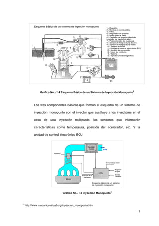 9
Gráfico No.- 1.4 Esquema Básico de un Sistema de Inyección Monopunto
5
Los tres componentes básicos que forman el esquema de un sistema de
inyección monopunto son el inyector que sustituye a los inyectores en el
caso de una inyección multipunto, los sensores que informarán
características como temperatura, posición del acelerador, etc. Y la
unidad de control electrónico ECU.
Gráfico No.- 1.5 Inyección Monopunto
4
5 -
http://www.mecanicavirtual.org/inyeccion_monopunto.htm
 